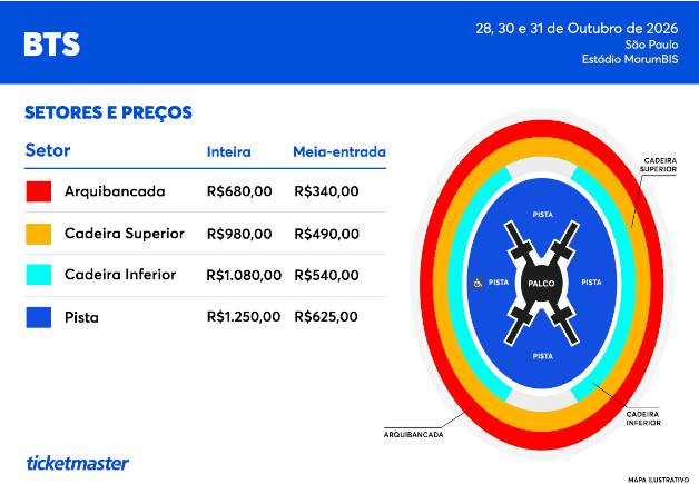 Pré-venda de apresentações do BTS atrai mais de 350 mil admiradores ao mesmo tempo. Mapa do Estádio Morumbi para o show do BTS